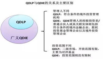 资金出境的5种常见错误及解决方案 值得深思