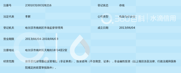 哈尔滨百融安心股权投资管理中心(有限合伙)